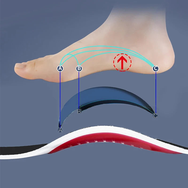 Orthopedic Arch Support Insole